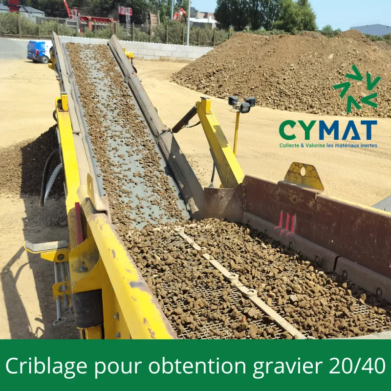 criblage 20-40
